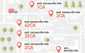 INFOGRAPHIC: Toàn cảnh 73 ca Covid-19 tại "ổ dịch" nóng nhất Hà Nội chỉ sau 3 ngày