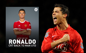 Website CLB Manchester United bị "sập trong một nốt nhạc" khi vừa thông báo chiêu mộ thành công Cristiano Ronaldo