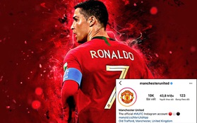 Giữa cơn bão mừng “Ronaldo trở về”, cộng đồng mạng phát hiện Instagram chính thức của MU "bơ đẹp" CR7?
