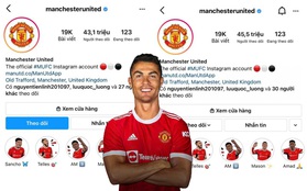 Hiệu ứng Ronaldo: Vừa "về nhà" đã giúp Manchester United tăng follower khủng trên Instagram, cho Messi "hít khói" luôn ở điểm này!