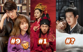 Top 9 bom tấn Hoa Ngữ hot nhất iQIYI năm nay: Nhậm Gia Luân ghi điểm "nhanh như chớp", quán quân bỏ xa mọi đối thủ