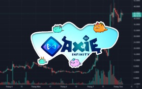 Axie Infinity tạo ra cơn sốt nhà nhà, người người đua nhau "chơi game kiếm tiền tỷ"