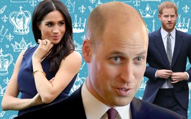 Hoàng tử William không đồng ý để vợ chồng Meghan làm lễ rửa tội cho con gái ở hoàng gia