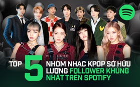 Top 5 nhóm nhạc Kpop sở hữu lượng follower khủng nhất trên Spotify: BTS hay BLACKPINK là cái tên dẫn đầu?