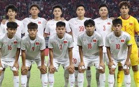 Phân nhóm bốc thăm VCK U20 châu Á 2023: U20 Việt Nam và U20 Trung Quốc gặp khó