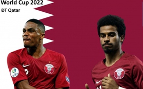 Hồ sơ các ĐT dự VCK World Cup 2022: Đội tuyển Qatar