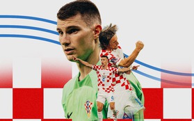 Tại sao một quốc gia "nhỏ bé" như Croatia lại thành công ở World Cup?