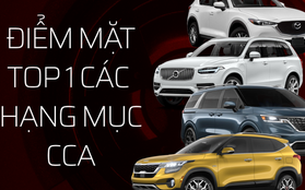 17 mẫu xe nhiều bình chọn nhất từng hạng mục CCA 2022: Kia, Mazda, Volvo dễ giành nhiều giải