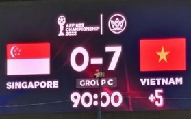 “U23 Việt Nam thắng 7-0 là siêu phàm; Trung Quốc quá khôn ngoan khi rút khỏi giải châu Á”