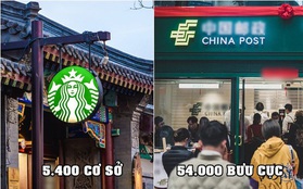 Bưu điện bán… cà phê: "Thế lực" khiến Starbucks Trung Quốc khiếp vía, chưa làm gì đã có số địa điểm nhiều gấp 10 lần, cứ mỗi phút bán được 1 cốc