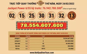 TP.HCM có 7 vé Vietlott cùng trúng giải Jackpot