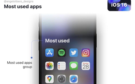 iOS 16 sẽ có tính năng mới để ai cũng có thể nhìn lại sự "bận rộn" của chính mình?