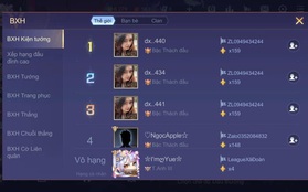 Game thủ Liên Quân vạch trần sự thật Top 1 Thách Đấu - Vỗ mặt điều Garena từng tự hào với "bảng phong thần"