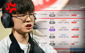 Faker "nổi đóa" khi lại gặp phá game, tuyên bố thẳng "sẽ tẩy chay việc leo rank" sau khi biết danh tính "thủ phạm"