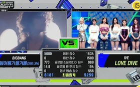 Vừa bị hậu bối "ngáng đường", BIGBANG có ngay động thái "trả đũa": 2 điểm 0 vẫn chiến thắng áp đảo!