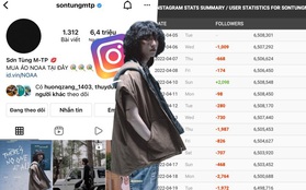 Ơ kìa, Sơn Tùng M-TP chuẩn bị comeback mà Instagram bị làm sao thế kia?