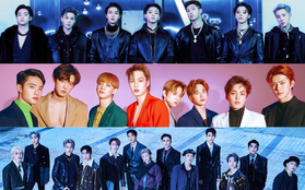 Nhóm nam bán được nhiều album nhất trong suốt 10 năm qua: EXO - SEVENTEEN xếp sau hậu bối, vị trí đầu không khó đoán