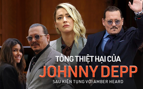 Tổng thiệt hại Johnny Depp gồng gánh vì vụ kiện bom tấn 6 năm với Amber Heard: Gần 300 tỷ, 20 luật sư và hơn thế nữa!