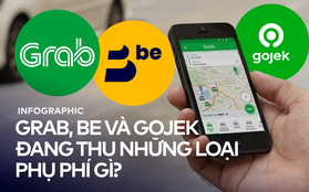 Grab, Be và Gojek đang có mức chiết khấu và phụ thu những loại phí gì?