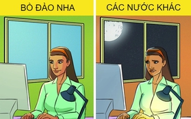 Những luật lệ độc đáo có “1-0-2” trên khắp thế giới, điều thứ hai chắc chắn khiến 90% đều phải bất ngờ