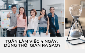 Cách sử dụng thời gian của nhân viên các công ty áp dụng tuần làm việc 4 ngày trên thế giới