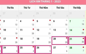 Thống nhất phương án nghỉ Tết Nguyên đán 2023 kéo dài 7 ngày