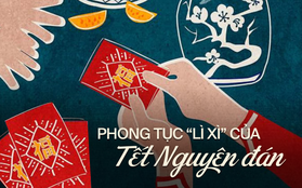 Câu chuyện đằng sau phong tục “lì xì” truyền thống lâu đời nhất của Tết Nguyên Đán, ý nghĩa ban đầu khác hẳn bây giờ