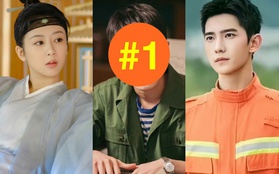 Top 10 nhân vật phim Hoa ngữ hot nhất 2023: Một ngôi sao được gọi tên 3 lần còn chiếm luôn hạng 1!