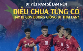 ĐT Việt Nam sẽ làm nên điều chưa từng có hay đi con đường giống ĐT Thái Lan?