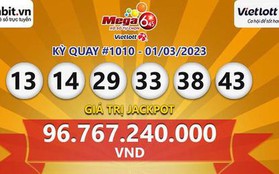 Hai vé số Vietlott cùng trúng giải Jackpot hơn 96,7 tỉ đồng
