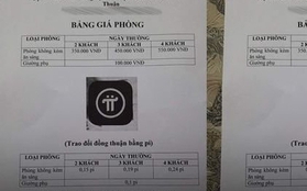 Buộc một khách sạn ở TP Phan Thiết chấm dứt thanh toán tiền phòng bằng tiền ảo PI