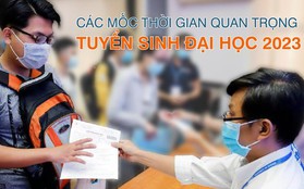 Nóng: Các mốc thời gian quan trọng tuyển sinh đại học 2023