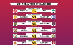 Lịch thi đấu V.League 2023 hôm nay 7/4: Nam Định và SLNA gặp thử thách