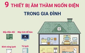 9 thiết bị âm thầm ngốn điện trong gia đình