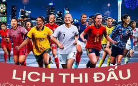 Chi tiết lịch thi đấu vòng bảng World Cup nữ 2023