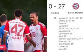 Bayern Munich hủy diệt đối thủ bằng tỷ số không tưởng