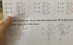 Bài Toán 6 + 0 = 6 bị cô giáo chấm sai, bà mẹ Hà Nội đăng đàn xin tư vấn: Câu trả lời sau đó khiến chị bất ngờ