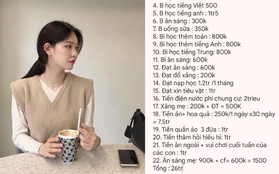 Mỗi tháng kiếm 35 triệu, chỉ tiêu hết 26 triệu nhưng vẫn không dư đồng nào, chẳng biết 9 triệu chạy đâu mất?!