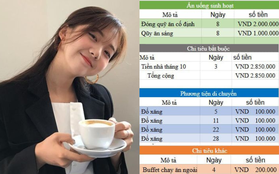 Mỗi tháng tiết kiệm 12 triệu, bức ảnh chụp màn hình của cô gái khiến ai đi làm cũng nể