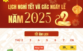 Năm 2025, người lao động được nghỉ tổng cộng bao nhiêu ngày lễ, Tết?