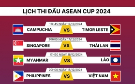 Lịch thi đấu lượt trận 4 ASEAN Cup 2024: ĐT Việt Nam đấu ĐT Philippines