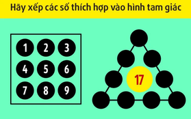 Người giỏi Toán cũng phải chịu thua với câu đố này