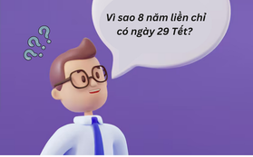 Chuyên gia lý giải vì sao 8 năm liên tục không có ngày 30 Tết