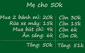 Bài toán thừa 1.000 đồng khiến nhiều người chào thua