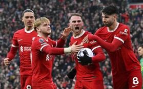 Liverpool hòa Man City, Arsenal giữ ngôi đầu bảng Ngoại Hạng Anh