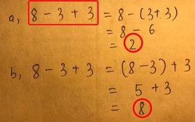 Thêm 1 bài Toán khiến dân tình tranh cãi từ sáng tới khuya, đích thân giáo viên phải lên tiếng: 8 - 3 + 3 sẽ bằng 2 hay 8?