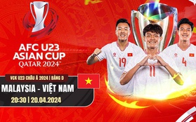 Cơ hội vào tứ kết sớm của U23 Việt Nam