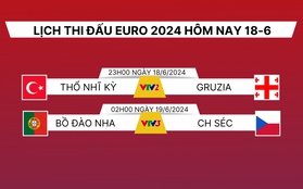 Lịch thi đấu và trực tiếp EURO 2024 hôm nay 18/6: Bồ Đào Nha gặp CH Séc