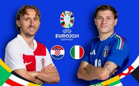 Nhận định bóng đá Croatia vs Italy: Chia tay Luka Modric?