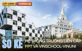 So kè hệ thống giáo dục tiểu học đến đại học do 2 "đại gia" Việt bao trọn: Trải dài từ Bắc đến Nam, "nhập khẩu" chương trình học Mỹ, Anh, học phí bậc ĐH chênh nhau ngỡ ngàng